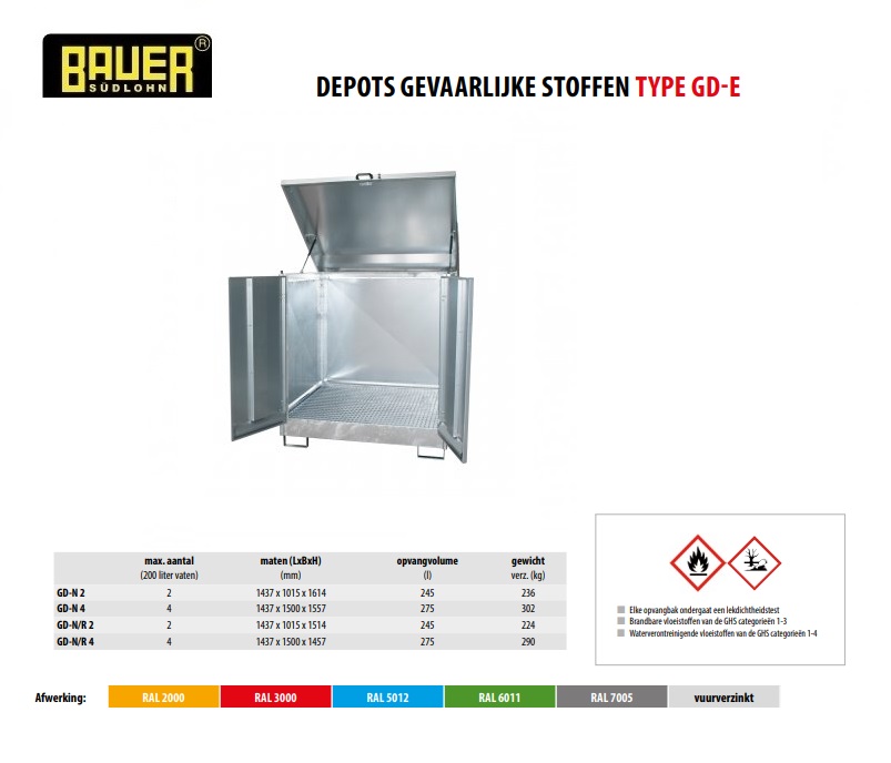Depot gevaarlijke stoffen GD-N 4 vuurverzinkt