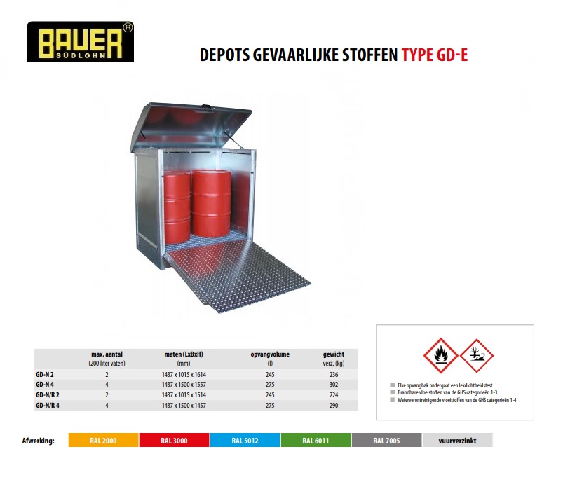 Depot gevaarlijke stoffen GD-N/R 2 vuurverzinkt