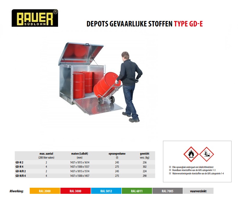 Depot gevaarlijke stoffen GD-N/R 4 vuurverzinkt