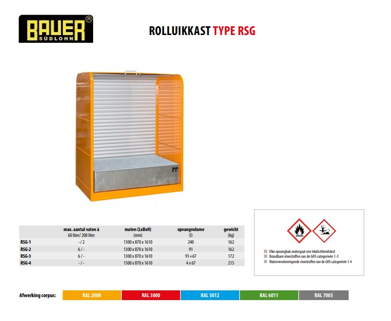 Rolluikkast RSG-1 RAL 3000 | DKMTools - DKM Tools