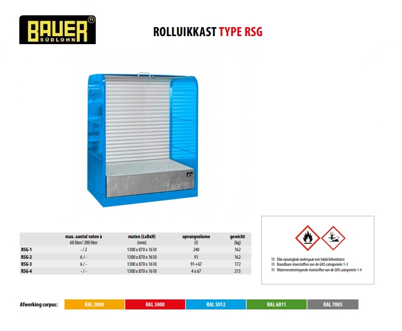 Rolluikkast RSG-1 RAL 3000 | DKMTools - DKM Tools