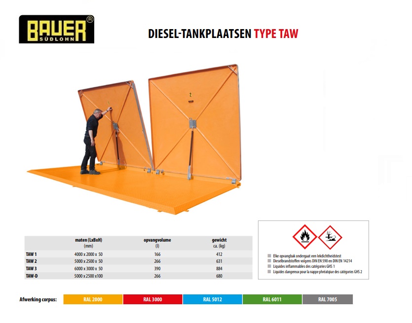 Diesel-tankplaats TAW-D RAL 2000