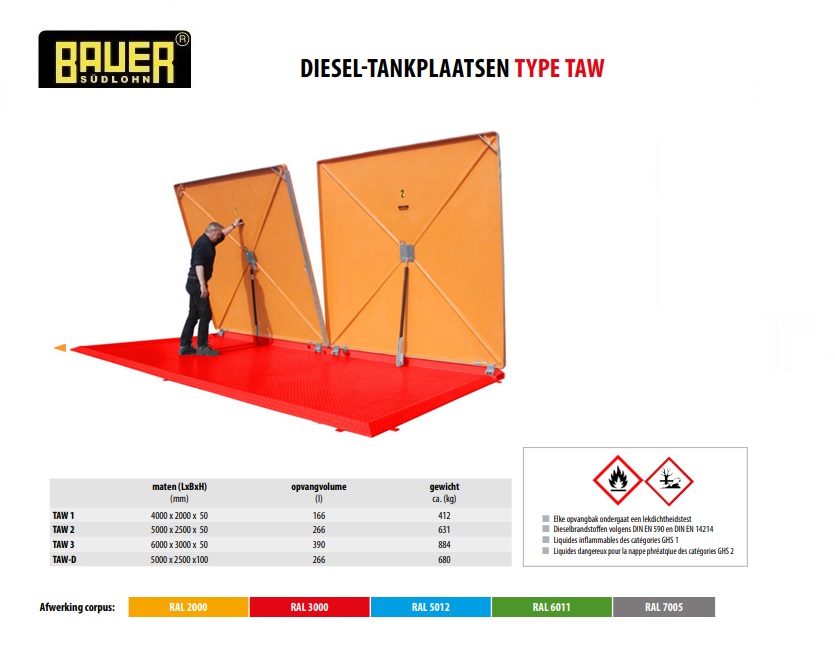 Diesel-tankplaats TAW-D RAL 3000