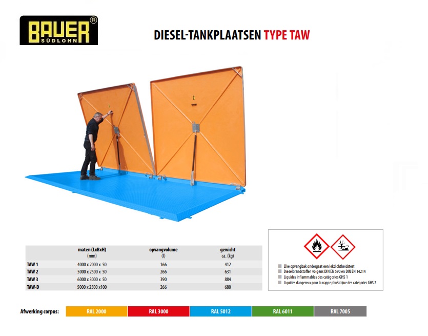 Diesel-tankplaats TAW-D RAL 5012