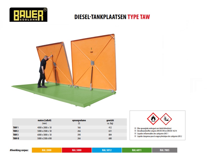 Diesel-tankplaats TAW-D RAL 6011