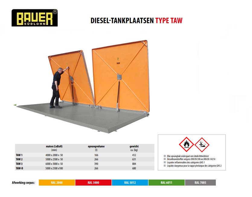 Diesel-tankplaats TAW-D RAL 7005