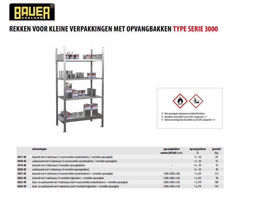 Stelling voor blikken 4 opvangbakken Bauer 3019/4E | DKMTools - DKM Tools