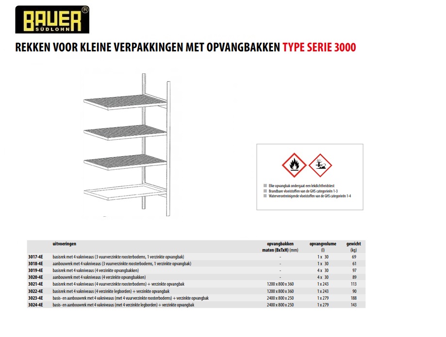 Aanbouwrek voor blikken 4 opvangbakken Bauer 3020/4E | DKMTools - DKM Tools