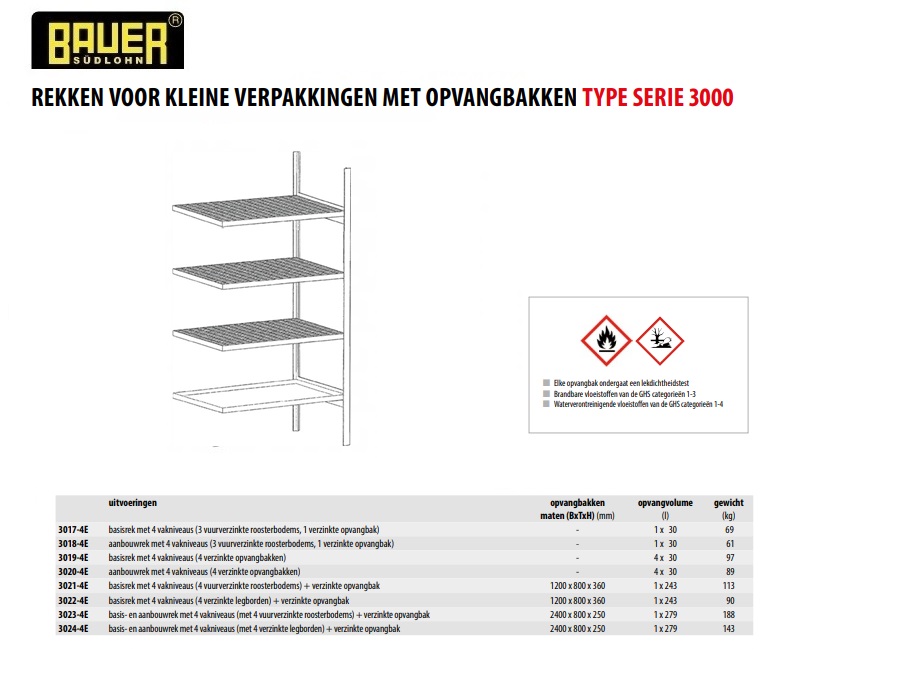 Aanbouwrek voor blikken 4 legbodems, 1 opvangbak Bauer 3022/4E | DKMTools - DKM Tools