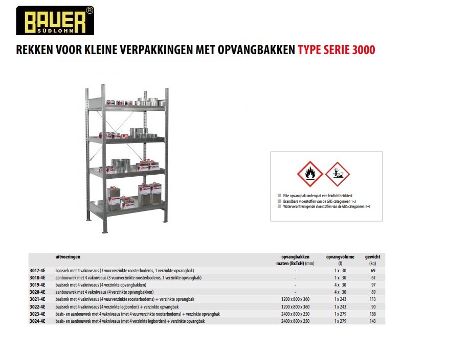 Stelling voor blikken 4 opvangbakken Bauer 3019/4E