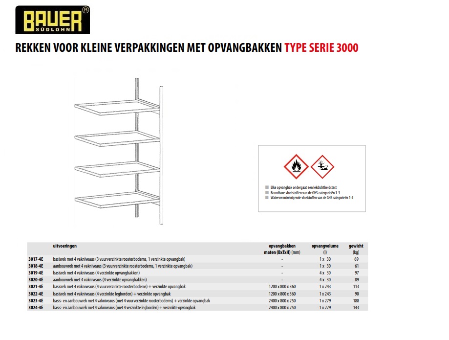 Aanbouwrek voor blikken 3 roosterbodems, 1 opvangbak Bauer 3018/4E | DKMTools - DKM Tools