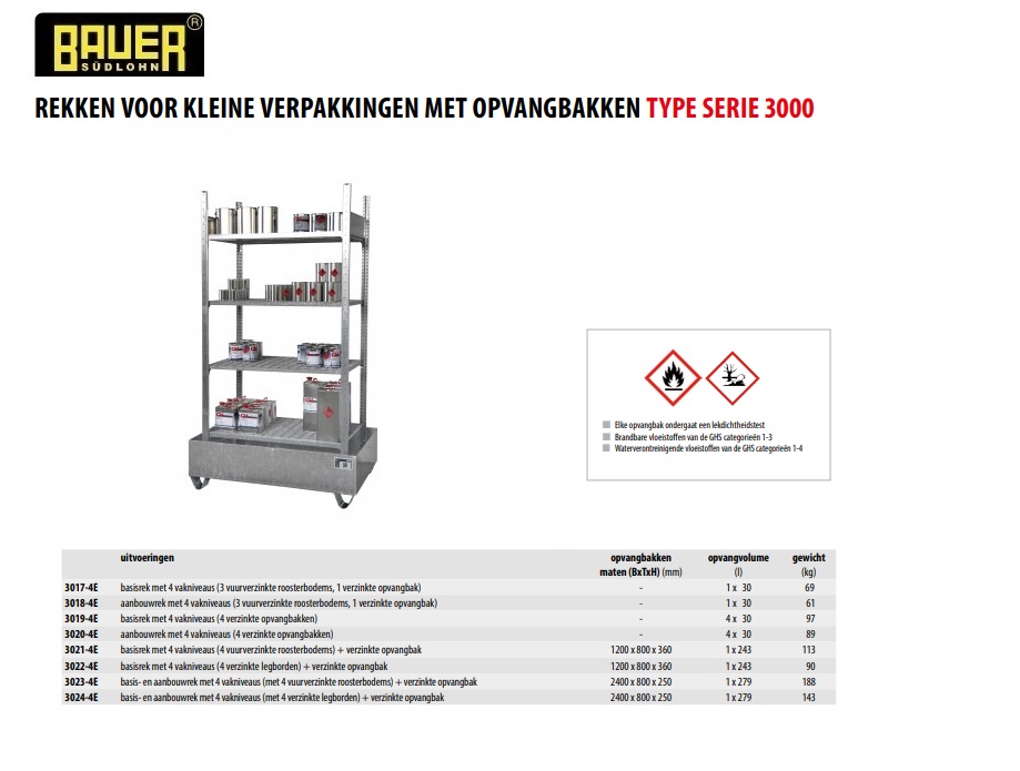 Stelling voor blikken 4 opvangbakken Bauer 3019/4E | DKMTools - DKM Tools