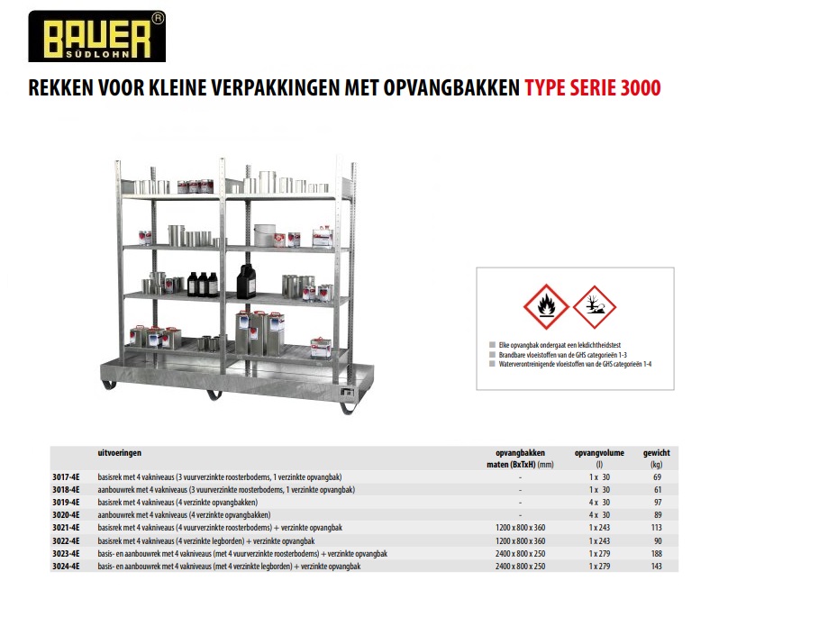 Stelling met aanbouwrek 4 legbodems, 1 opvangvak Bauer 3024/4E | DKMTools - DKM Tools