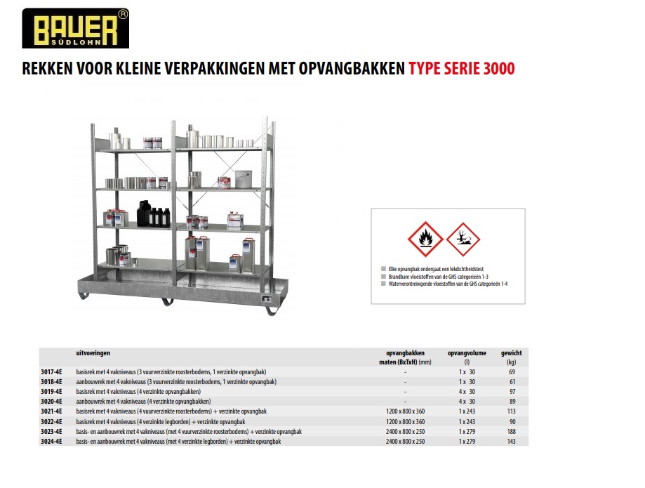 Stelling met aanbouwrek 4 roosterbodems, 1 opvangvak Bauer 3023/4E | DKMTools - DKM Tools