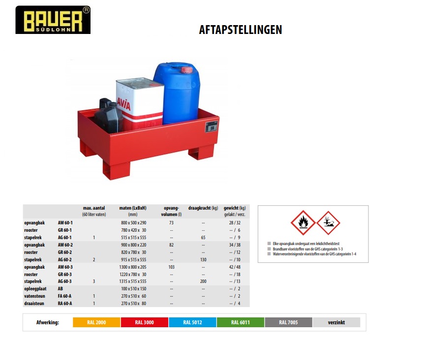 Opvangbak AW 60-1 RAL 3000