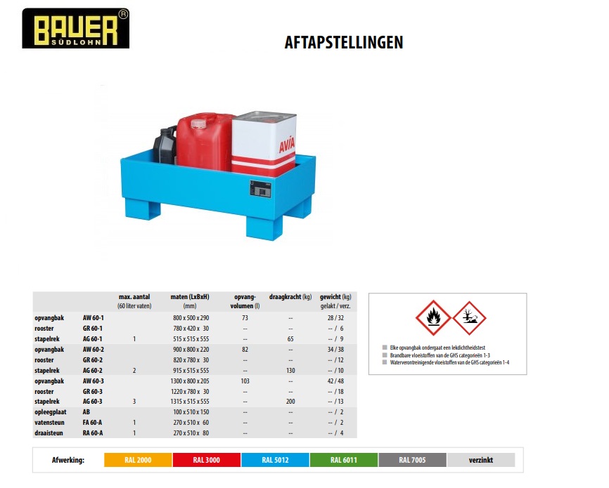 Opvangbak AW 60-1 RAL 5012