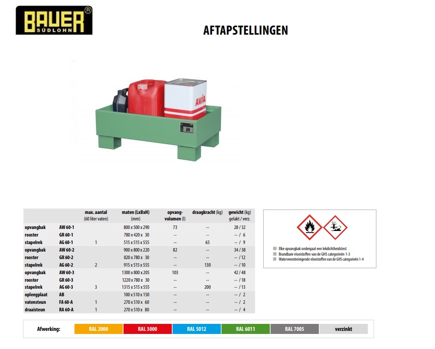 Opvangbak AW 60-1 RAL 6011