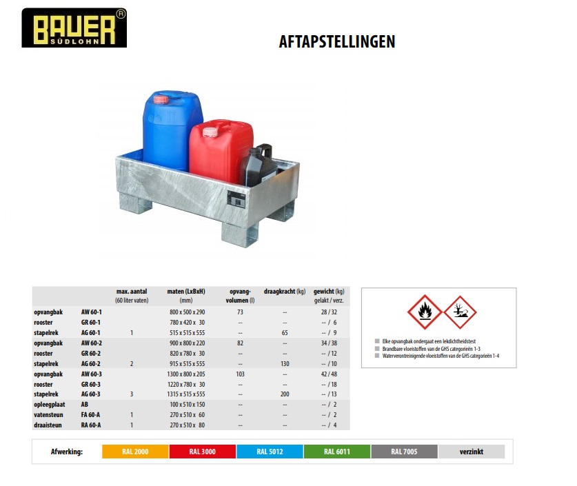 Opvangbak AW 60-1 verzinkt