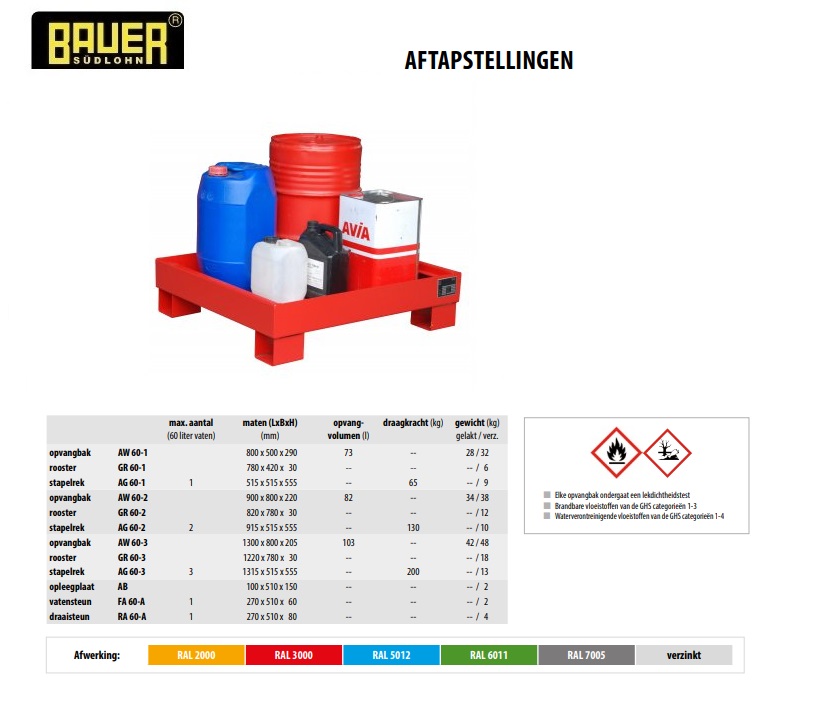 Opvangbak AW 60-2 RAL 3000