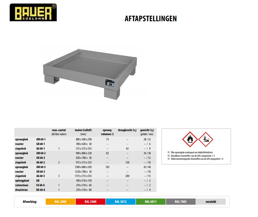 Opvangbak AW 60-2 RAL 7005