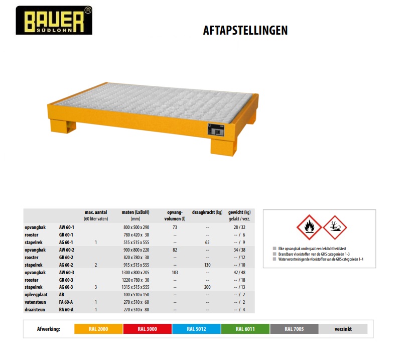 Aftapstelling AW 60-3 RAL 6011 | DKMTools - DKM Tools