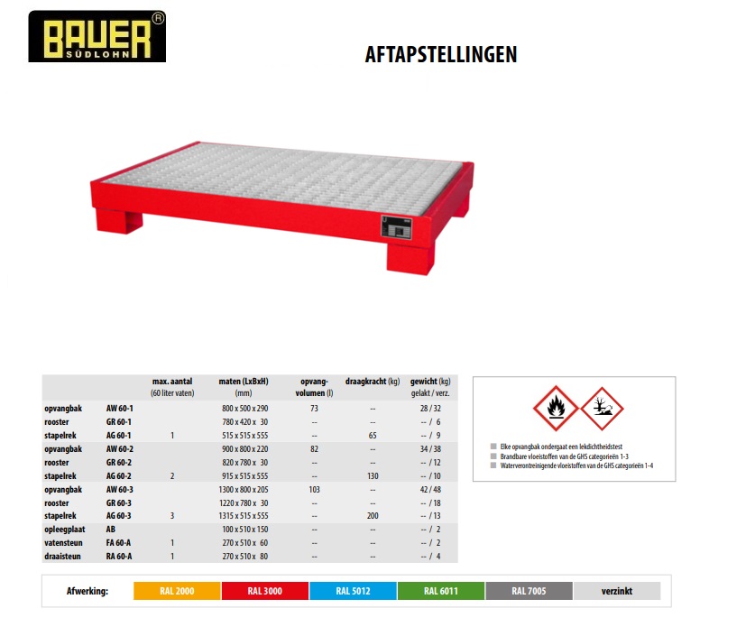 Aftapstelling AW 60-3 RAL 2000 | DKMTools - DKM Tools