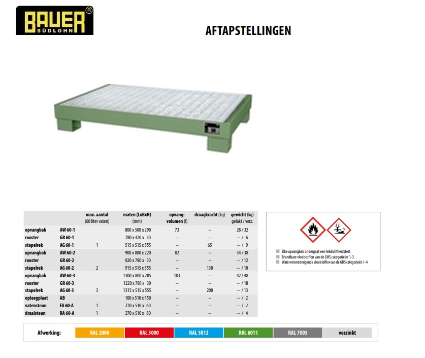 Aftapstelling AW 60-3 RAL 3000 | DKMTools - DKM Tools