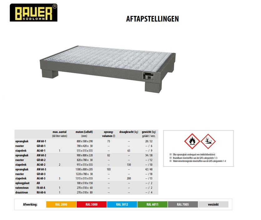 Aftapstelling AW 60-3 RAL 7005