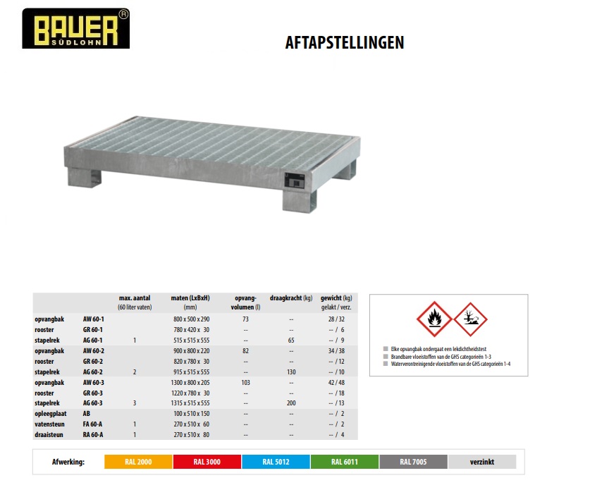 Aftapstelling AW 60-3 verzinkt