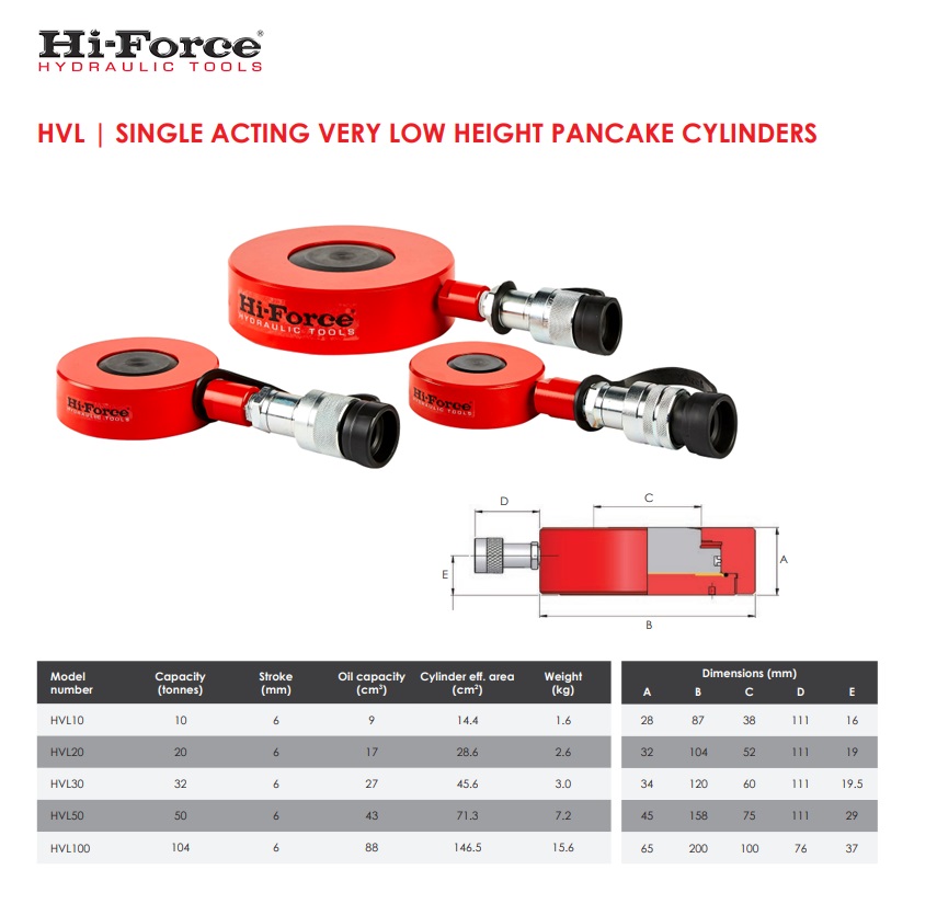 Enkelwerkend zeer lage bouwhoogte Hi Force HVL10