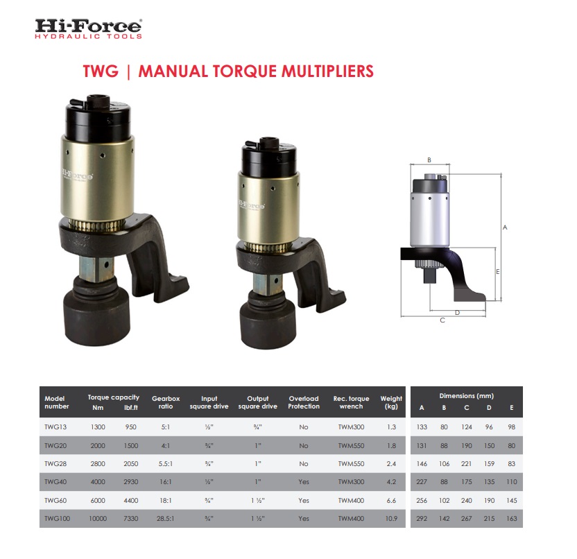 Handbediende Krachtvermeerderaar TWG13 1,300Nm (950ft. Lbs.)