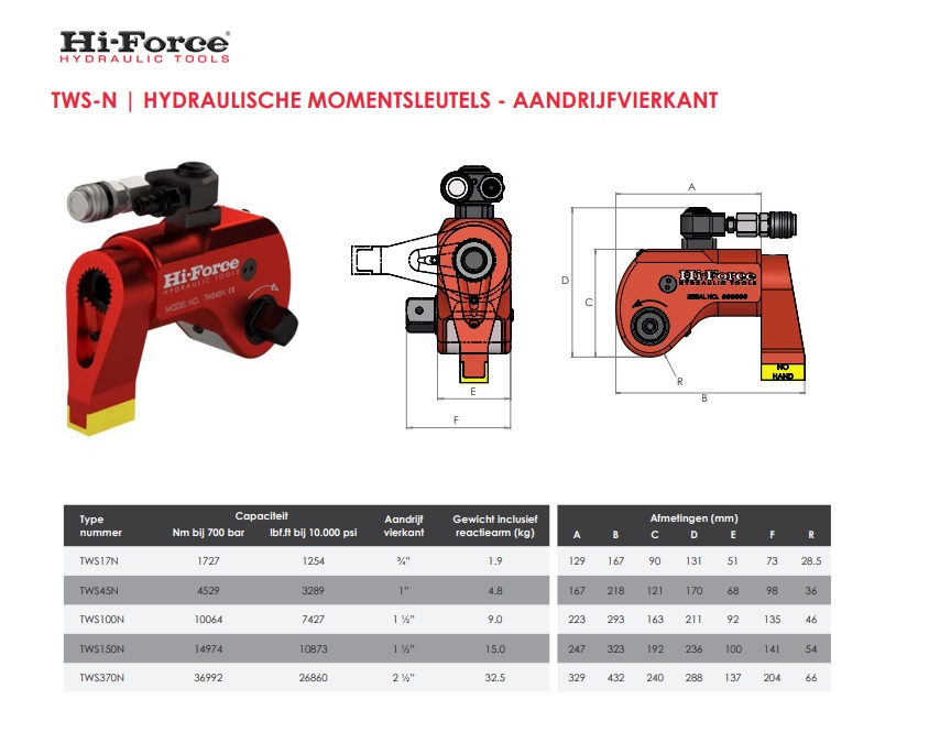 Hydraulische momentsleutelt TWH430N | DKMTools - DKM Tools