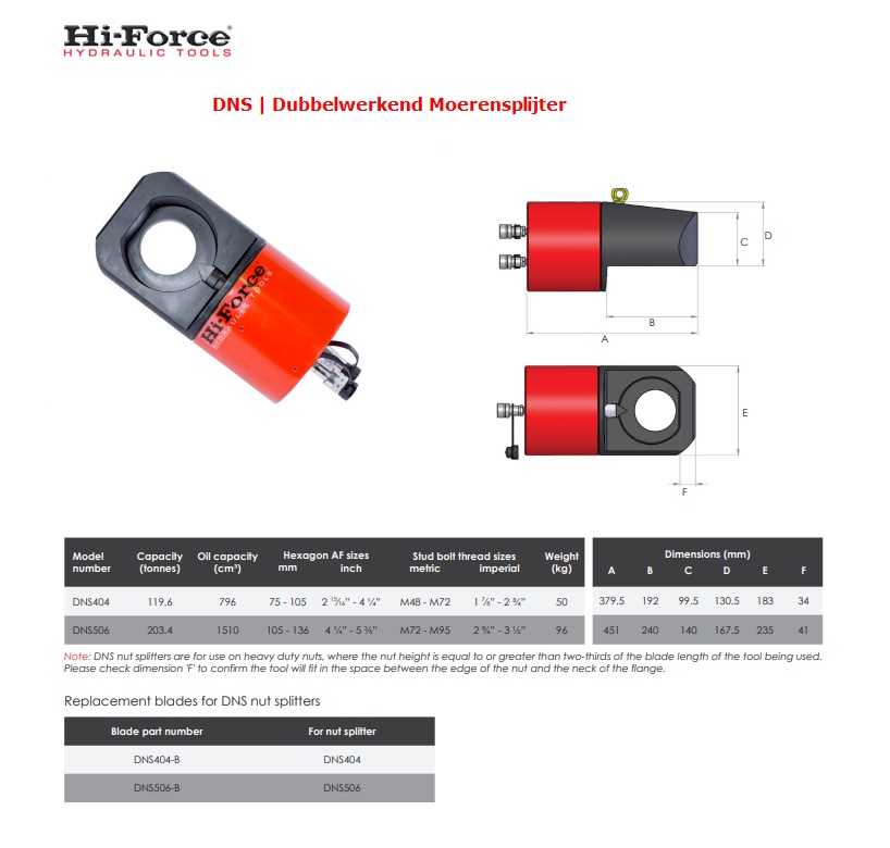 Dubbelwerkend Moerensplijter DNS404 75 - 105mm