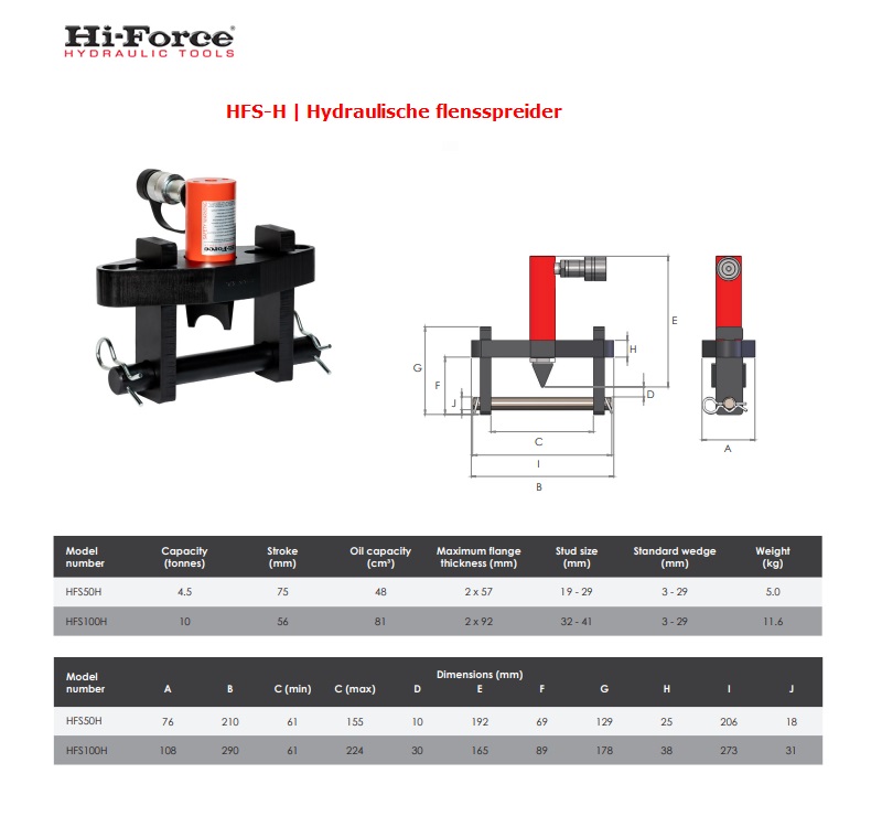 Hydraulische flensspreider HFS50 19 - 29mm | DKMTools - DKM Tools