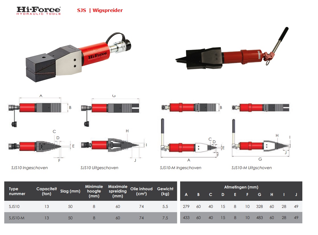 Paralelle Wigspreider set SJS10-TK | DKMTools - DKM Tools