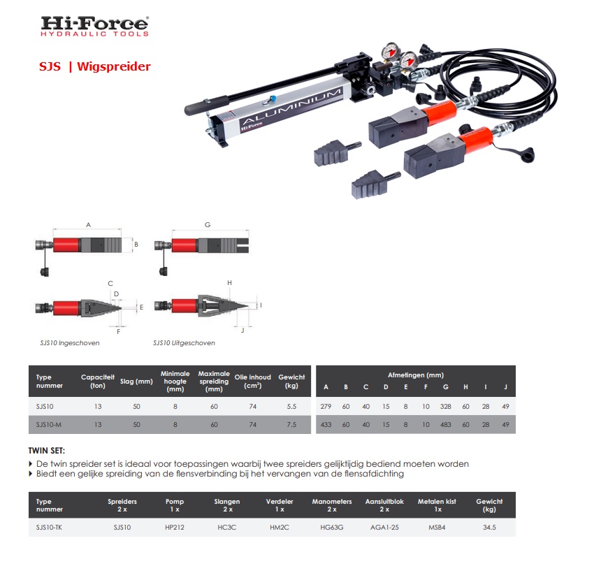 Paralelle Wigspreider set SJS10-TK