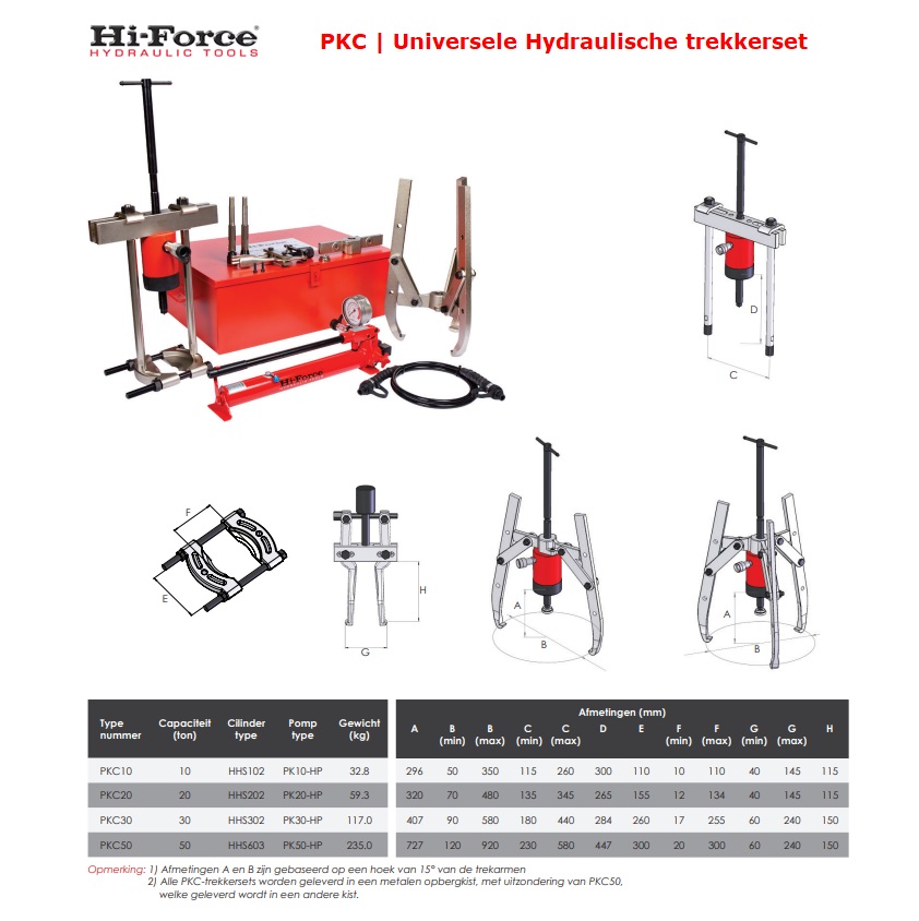 Universele Hydraulische trekkerset PKC10