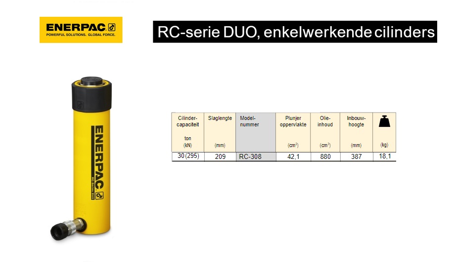 Enerpac RC308 Enkelwerkende universele cilinder