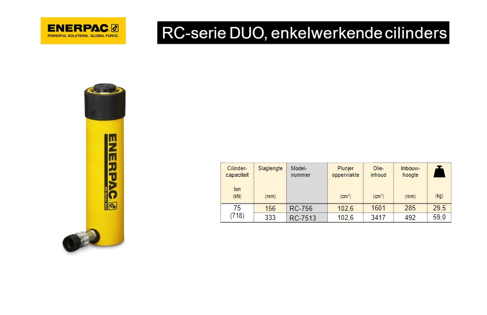 Enerpac RC7513 Enkelwerkende universele cilinder