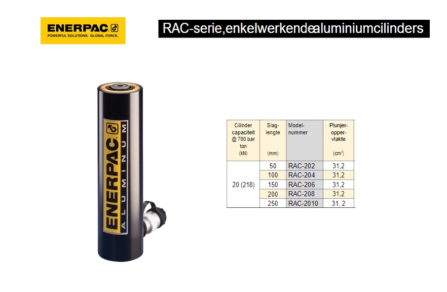 Enerpac RAC202 enkelwerkende aluminium cilinder