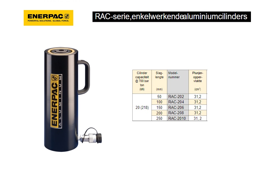 Enerpac RAC2010 enkelwerkende aluminium cilinder