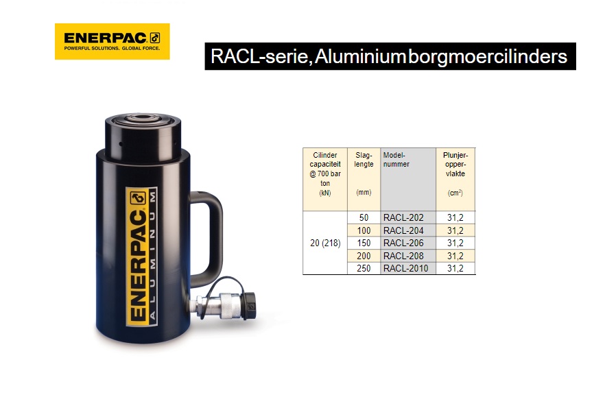 Enerpac RACL202 Aluminium borgmoercilinder