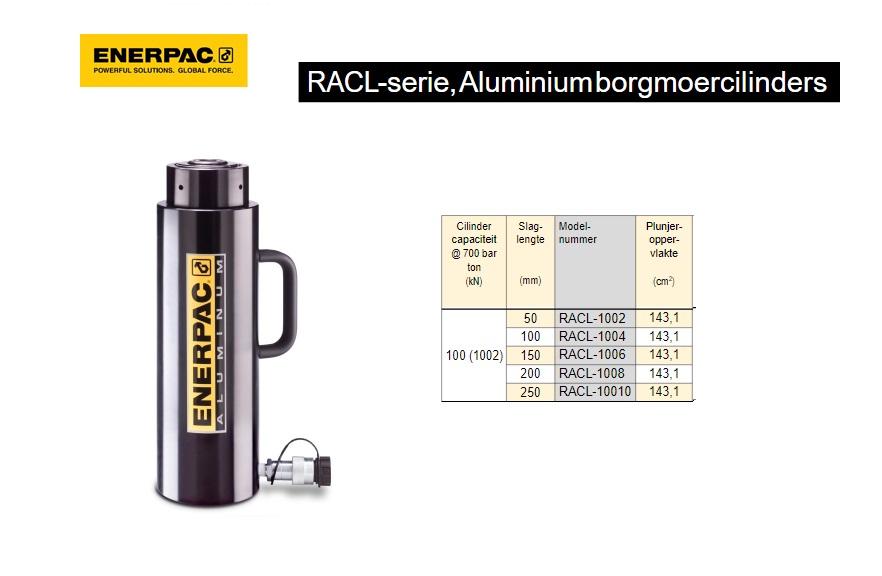 Enerpac RACL1002 Aluminium borgmoercilinder