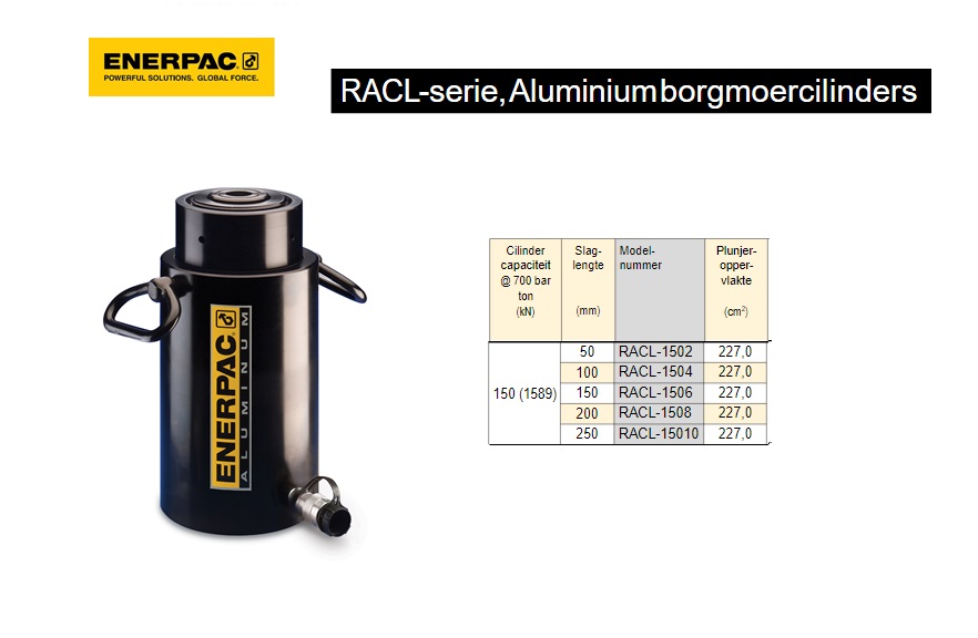 Enerpac RACL1502 Aluminium borgmoercilinder