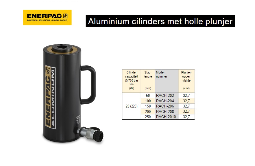 Enerpac RACH202 Aluminium cilinder met holle plunjer