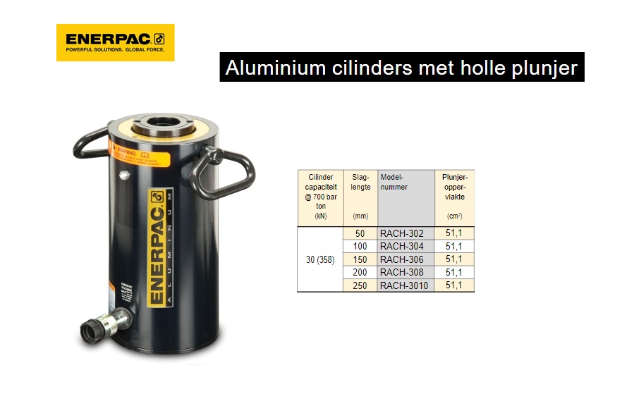 Enerpac RACH302 Aluminium cilinder met holle plunjer