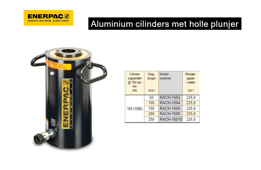 Enerpac RACH1502 Aluminium cilinder met holle plunjer