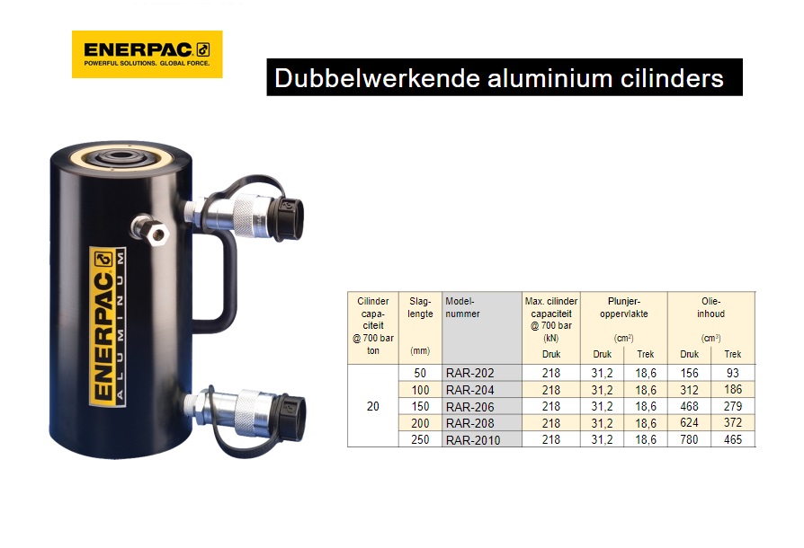 Enerpac RAR Dubbelwerkende aluminium cilinder