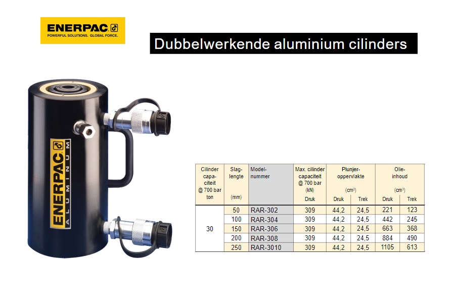 Enerpac RAR Dubbelwerkende aluminium cilinder