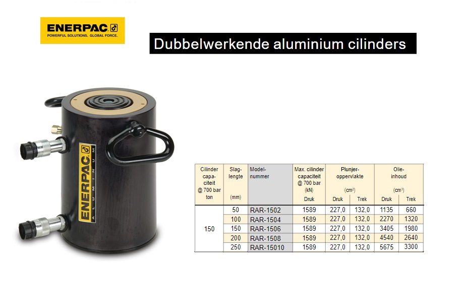 Enerpac RAR Dubbelwerkende aluminium cilinder